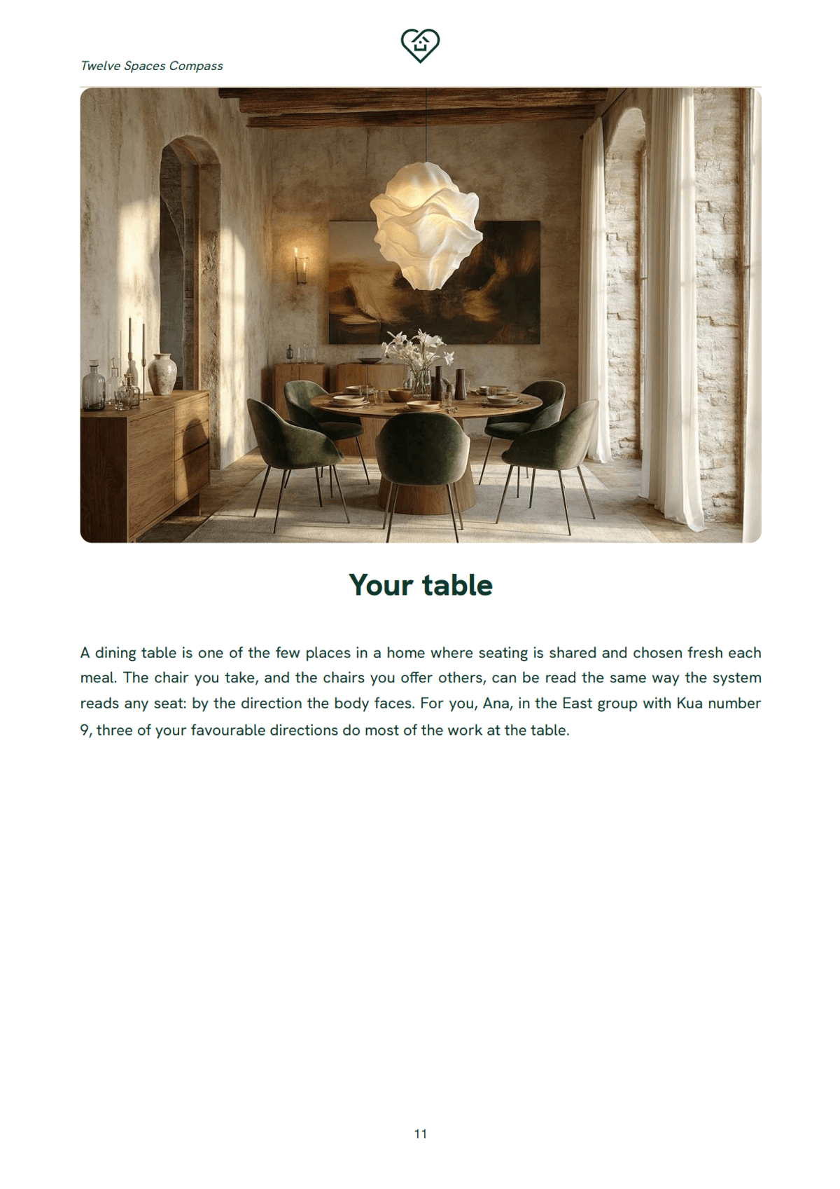 The dining table chapter opener for the reader's Kua.