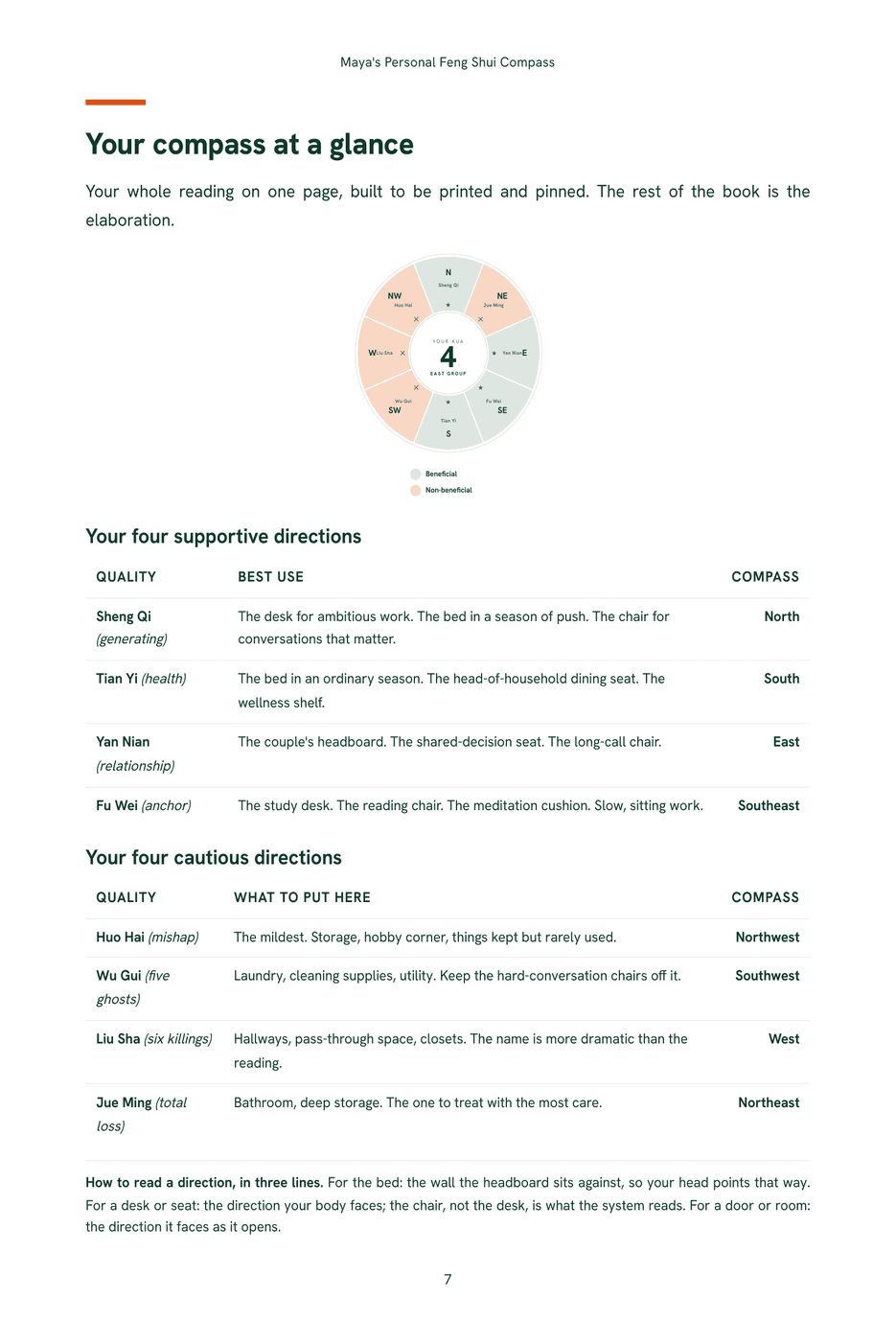 A page from inside The Personal Feng Shui Compass.